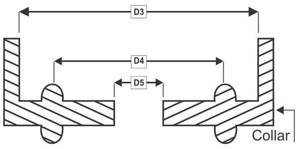 Tri-Clover-Gasket